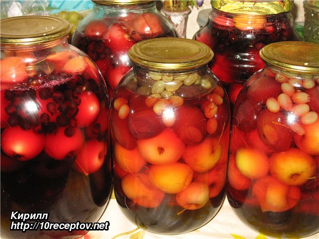 Компот из яблок Компот из яблок