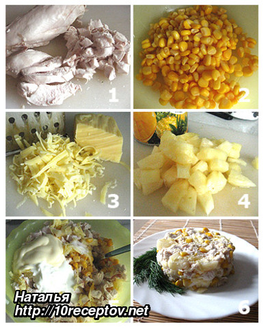 Салат из курицы с ананасом Салат из курицы с ананасом