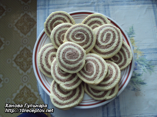Завитушки Завитушки